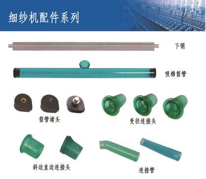 細紗機配(pei)件系列